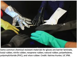Glove Materials