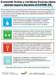 Consumir frutas durante COVID-19