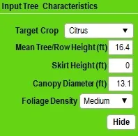 InputTreeCharacteristics