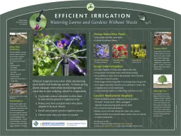 Informational sign on efficient irrigation practices, featuring sections on water-wise gardening, drip irrigation, and organic mulch, with accompanying images of plants and irrigation techniques.