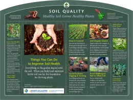 Informational sign titled "Soil Quality: Healthy Soil Grows Healthy Plants," featuring hands holding soil with a green plant, various cover crop images, and tips for improving soil health.