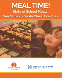 School Meals Report 2025
