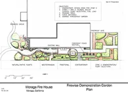 FirescapingDemoGardenPlanMOFD