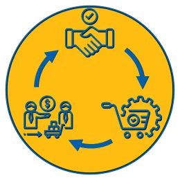 UC ANR Procurement - Topics Icon.png