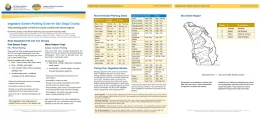Vegetable planting guide flier and charts