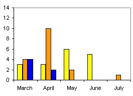 risk2-fig3_29627_image003