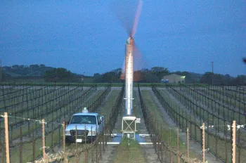 Testing of a conventional wind machine