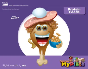 Read about protein foods