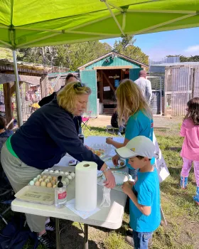 Open House activity table