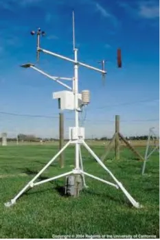 Weather Station