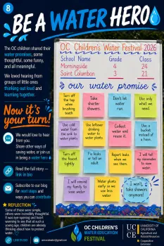 Whiteboard filled with colorful sticky notes showing children’s water-saving promises such as turning off the tap, taking shorter showers, reusing water, fixing leaks, and reminding others. Text invites viewers to become water heroes and reflects on how thoughtful, funny, and inspiring the children’s ideas were.