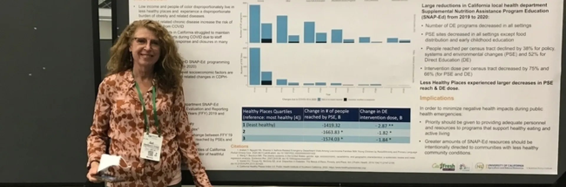 Gail Woodward-López, quien aparece en esta fotografía durante la reunión anual de la Asociación de Salud Pública Estadounidense de Boston en el 2022, ayudó a mantener conversaciones en torno a la obesidad y evaluación del programa SNAP-Ed. Fotografía por Sridharshi Hewawitharana