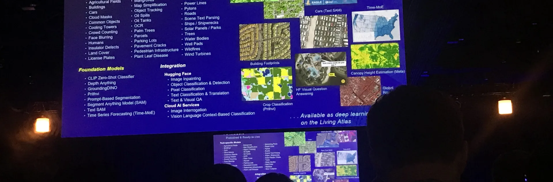 Slide showing where AI has been built into the ArcGIS platform