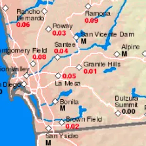 Link To San Diego Weather Center