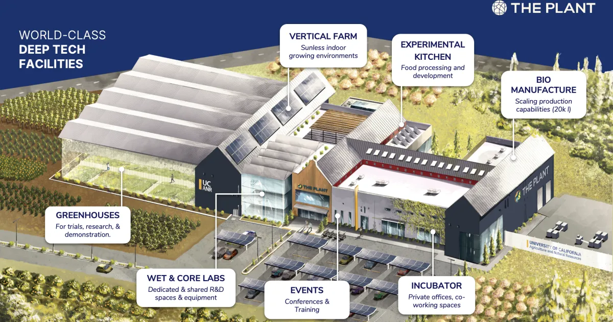 UC ANR receives nearly $1 million to spur innovation, economic growth in  Capital Region | ANR News Releases