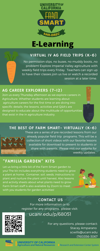 Description of farm smart programs