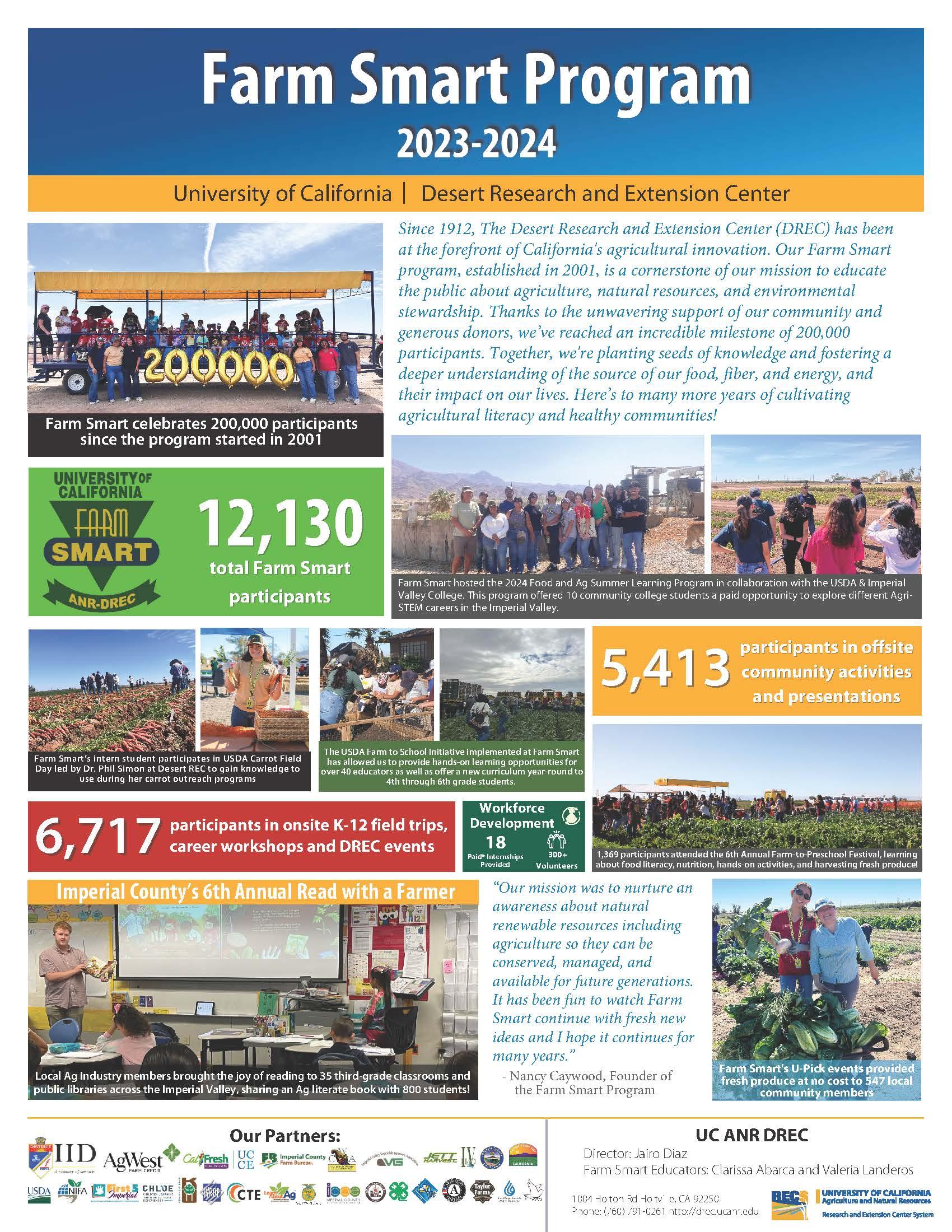 2023-2024 Farm Smart Annual Report