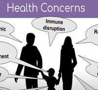 Partial picture of a family and health concerns written in though bubbles around them