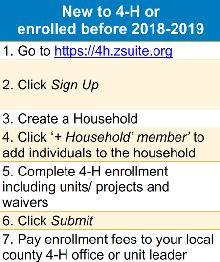 ZSuite Enrollment Tip-Sheet- New Member