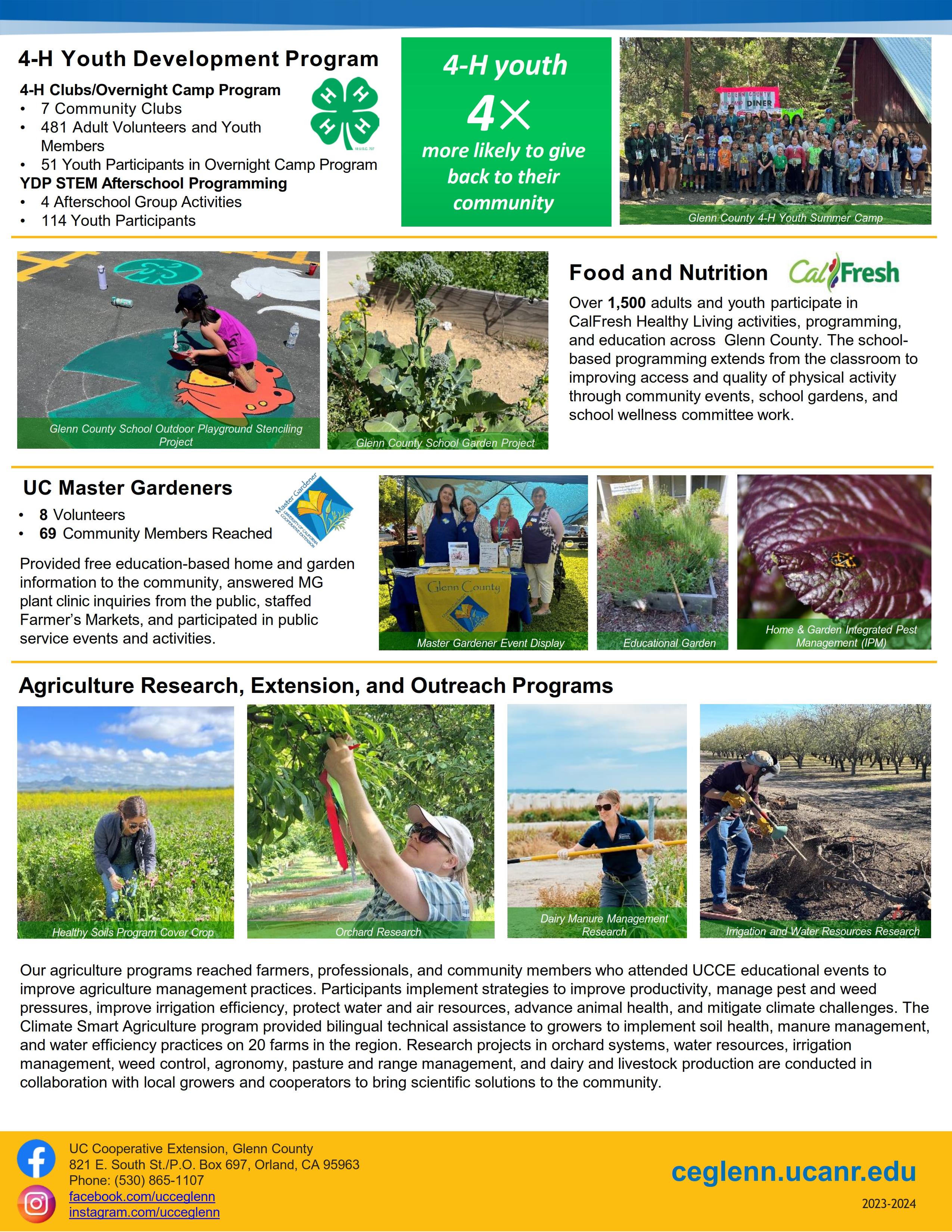 UC Cooperative Extension Glenn County 2023 2-Page Report - Page 2