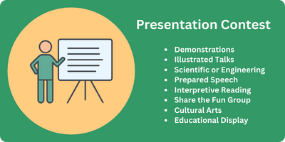 Presentation Contest