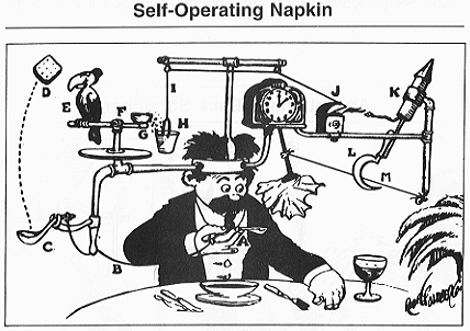 By Rube Goldberg - Originally published in Collier's, September 26 1931, Public Domain, https://commons.wikimedia.org/w/index.php?curid=9886955