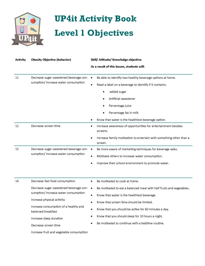 Lesson objectives Image_Page_3
